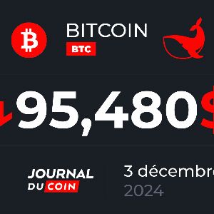 Bitcoin en décembre : vers une déception pour le BTC ?