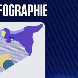 "Révélations sur le contrôle du territoire en Syrie post-Assad : où se positionnent les différentes factions ?"