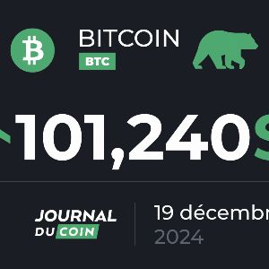 Bitcoin en chute : Performances comparées 2015-2018