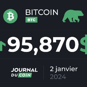 Bitcoin en janvier : prévisions pessimistes pour le début d'année du BTC