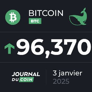 "Prédiction révélée : Bitcoin atteindra entre 150 000 $ et 400 000 $ d'ici 2025 selon Blockware !"