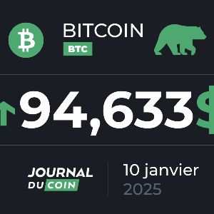 "Incroyable : Bitcoin cartonne en 2024, l'une de ses meilleures années depuis 2018 !"