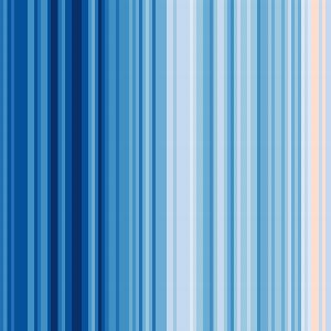 Révélation choc : l'année 2024 s'ajoute aux "warming stripes" avec une alarmante ligne rouge