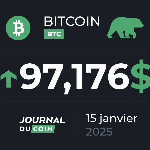 La trajectoire haussière de Bitcoin post-halving : une envolée attendue pour le BTC ?