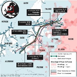 "Guerre hybride en mer Baltique : les tensions entre la Russie et l'Europe s'intensifient"